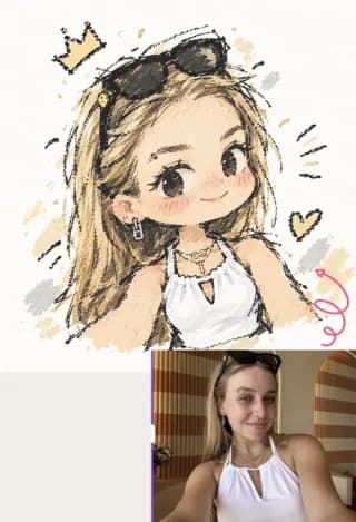 写真アニメ化のアップロード例と元画像
